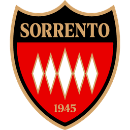 Sorrento