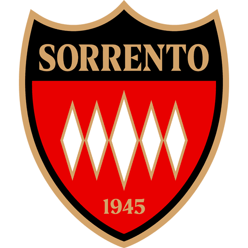 Sorrento
