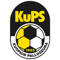 KuPS