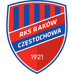 Raków Częstochowa